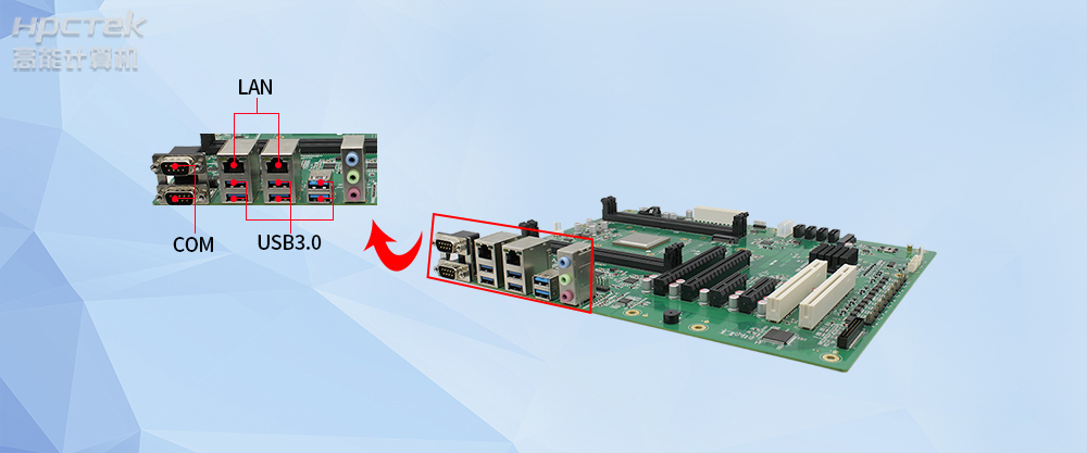 國產(chǎn)工控主板的設計特征，高性能與實用性兼顧！(圖2)