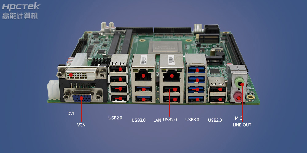 金融信創(chuàng)產(chǎn)業(yè)空間廣闊，國產(chǎn)工控主板注入發(fā)展新動力(圖2)