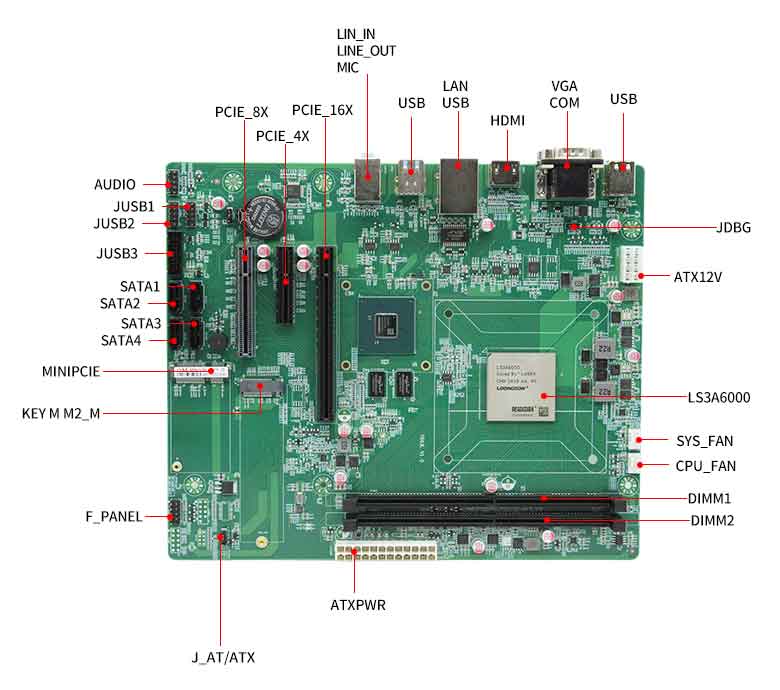 龍芯3A6000信創(chuàng)辦公主板P603L(圖3) 龍芯3A6000信創(chuàng)辦公主板P603L(圖3)