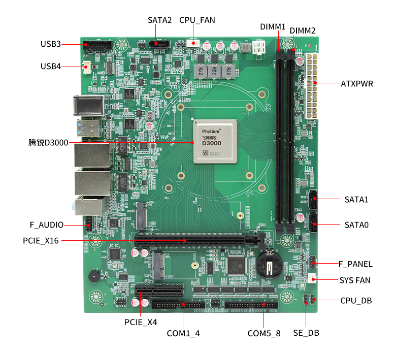 飛騰D3000/8工控主板P301F(圖3) 飛騰D3000/8工控主板P301F(圖3)