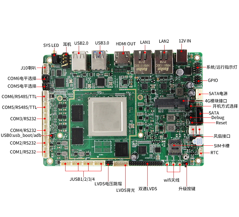 海思H3781主板S201H(圖5) 海思H3781主板S201H(圖5)