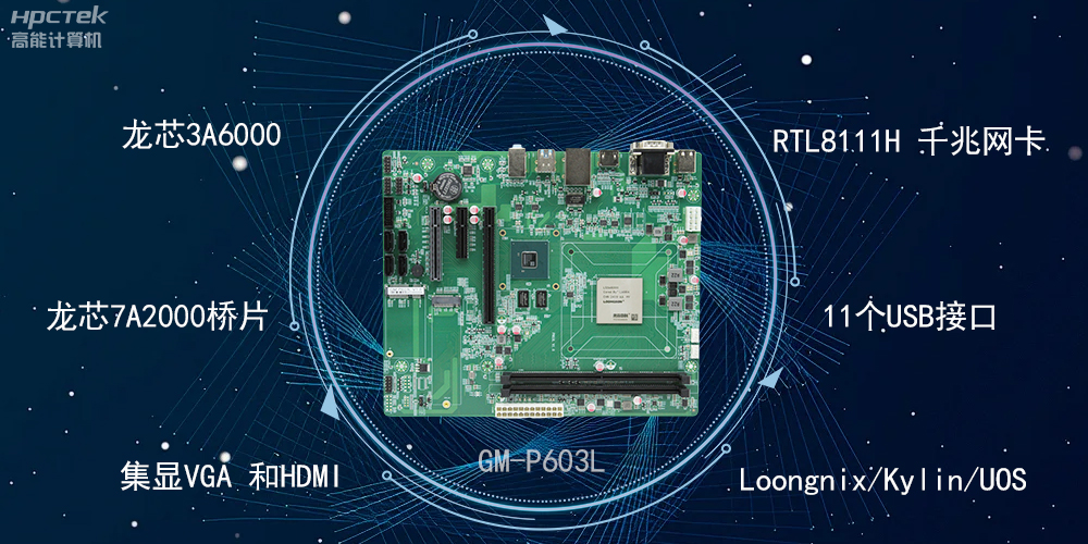 龍芯3A6000：開啟國產(chǎn)工控主板“芯”時(shí)代(圖2)