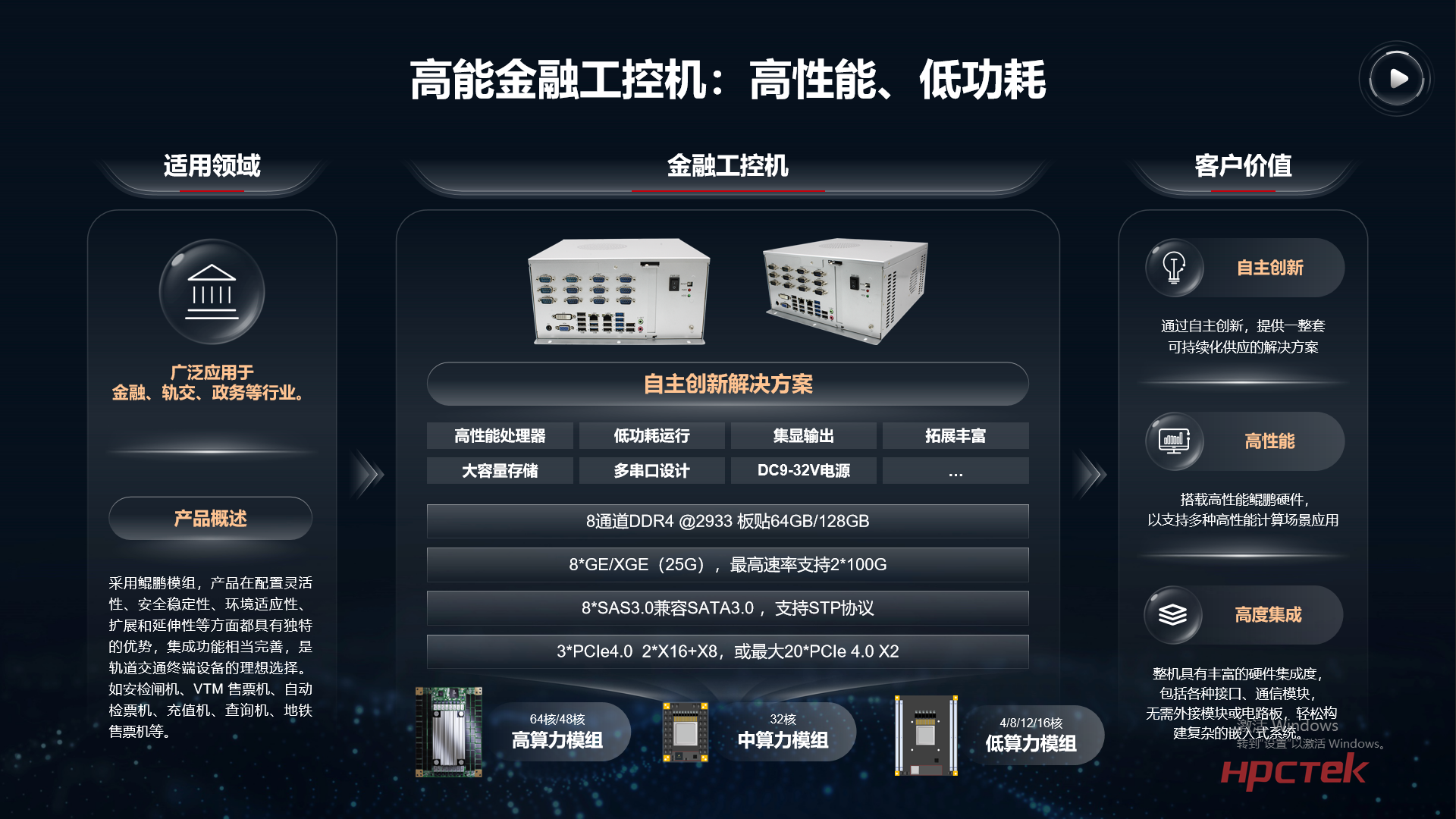 【共贏行業(yè)智能化】高能計算機攜手鯤鵬模組金融工控機，受邀參加華為全聯(lián)接大會2024！(圖8)